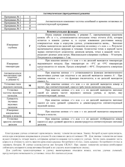 Зимняя удочка Удача 4 с программным управлением