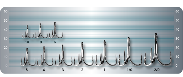Крючок-тройник SPRUT Hara ST-46BC №3 6шт